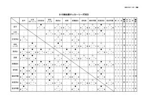 2023_U-16_S1のサムネイル