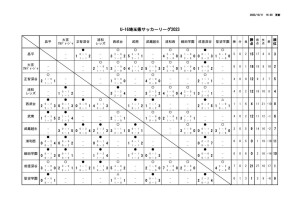 2023_U-16_S1のサムネイル