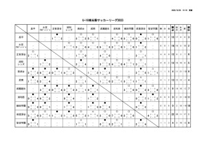 2023_U-16_S1のサムネイル