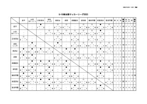 2023_U-16_S1のサムネイル