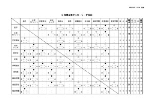 2023_U-16_S1のサムネイル