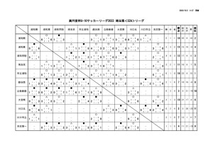 2023_U-16_S2Aのサムネイル