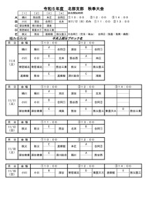 R5秋季大会日程・結果のサムネイル