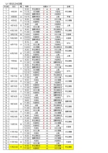U-18SS2Aリーグ(会場変更変更)のサムネイル