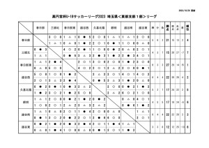 ⑱10.29のサムネイル