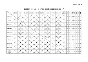 ⑯11月6日のサムネイル