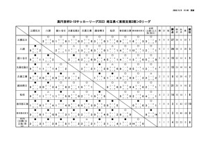 ⑯11月6日のサムネイル