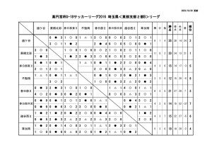 youth_league2 (1)２０１６SE2Bのサムネイル