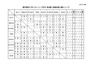 youth_league2 (1)２０１６SE2Bのサムネイル