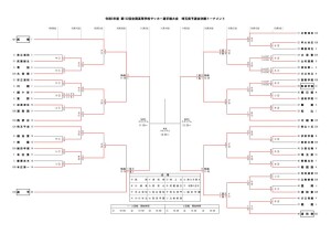 231030R5選手権決Ｔ (トーナメント)のサムネイル