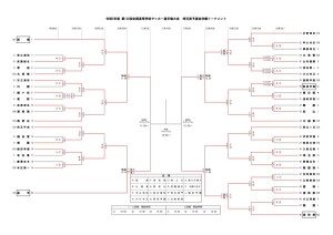 231030R5選手権決Ｔ (トーナメント)のサムネイル