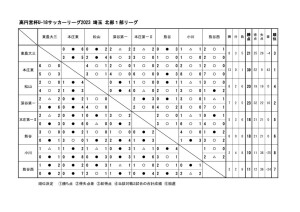 u18_2023_SN1のサムネイル