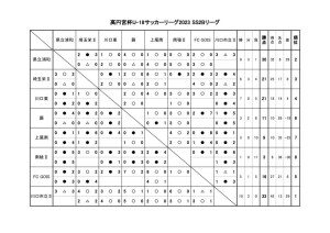 2023.11.18のサムネイル