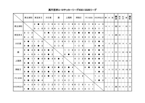 2023.11.23のサムネイル