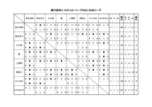 2023.11.9のサムネイル