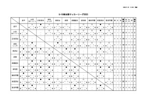 2023_U-16_S1のサムネイル