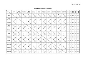 2023_U-16_S1のサムネイル
