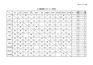 2023_U-16_S1のサムネイル