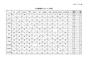 2023_U-16_S1のサムネイル