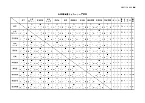 2023_U-16_S1のサムネイル