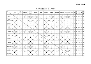 2023_U-16_S1のサムネイル
