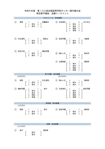 231105R5選手権決Ｔ (結果一覧)のサムネイル