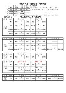 R5秋季大会日程・結果のサムネイル