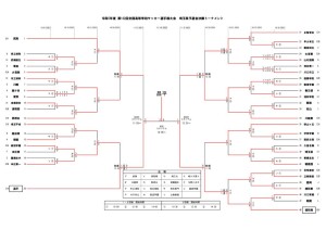 231114R5選手権決Ｔ (トーナメント)のサムネイル