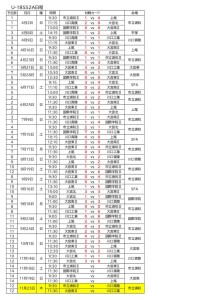 U-18SS2Aリーグ11月14日結果(日程表)のサムネイル