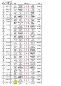 U-18SS2Aリーグ(11月19日日程表)のサムネイル