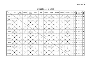 星取表のサムネイル