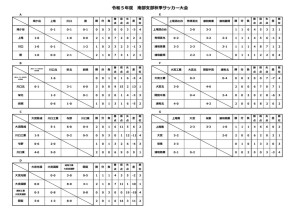 ⑤R５南部秋季大会（確定広報用）のサムネイル