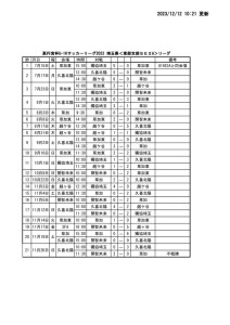 2023 U16 SE2A日程のサムネイル