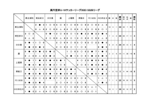 2023.11.30のサムネイル