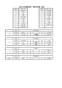 ２０２３　U16順位決定戦.完pdfのサムネイル