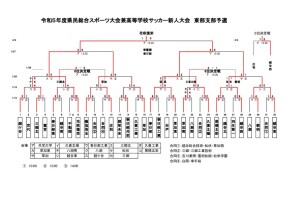 2.3のサムネイル