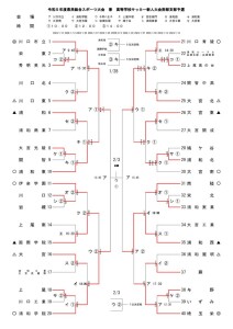 HP用(R05_新人) (1) のコピーのサムネイル