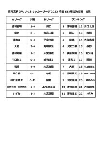 R05_順位決定戦結果のサムネイル