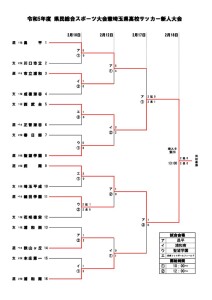 R5県新人トーナメント表0218のサムネイル