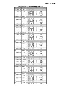 SS3A 日程表のサムネイル