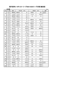 2024SS2A協会送付用のサムネイル