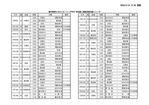 2AE（前期）のサムネイル