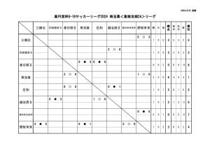 星取表se2aのサムネイル