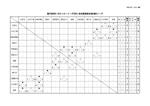 星取表のサムネイル