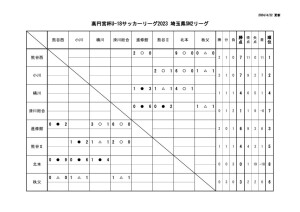 Ｒ6　Ｕ－１８　SN2のサムネイル