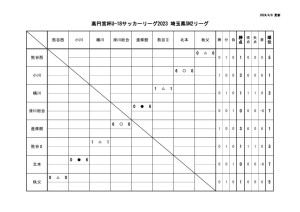 Ｒ6　Ｕ－１８　SN2のサムネイル