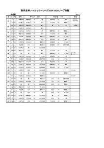 2024SS2A日程（４月２４日）のサムネイル