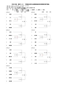 R06_総体南部予選(0419修正版)のサムネイル