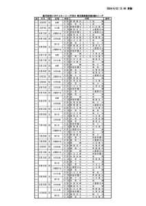 日程表のサムネイル