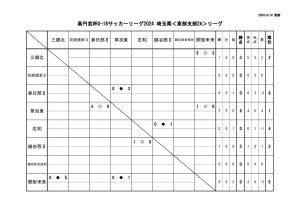 星取表2a (1)のサムネイル